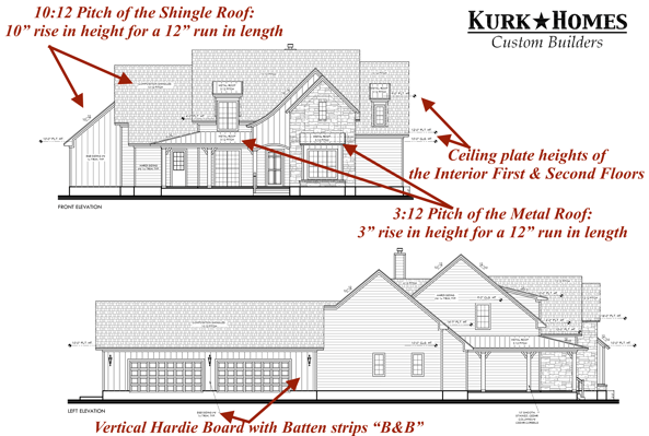 Exterior Diagram