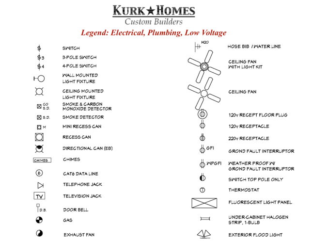 Floor Plan Legend